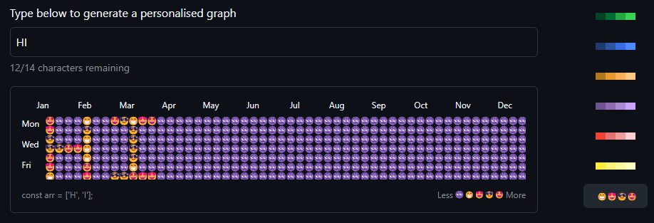Emanuele Sgroi - About this website - Contribution Chart Emoji